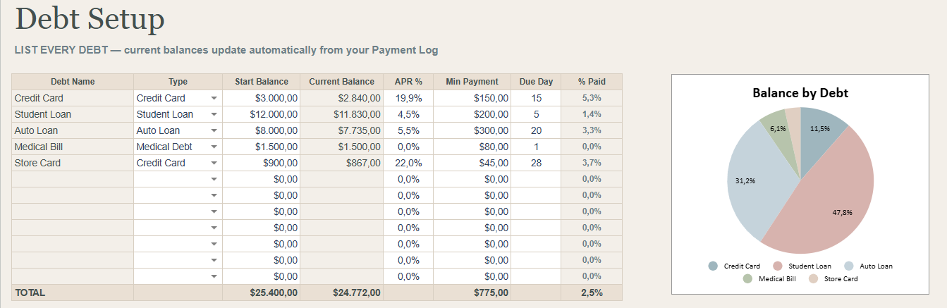 Debt Payoff Tracker