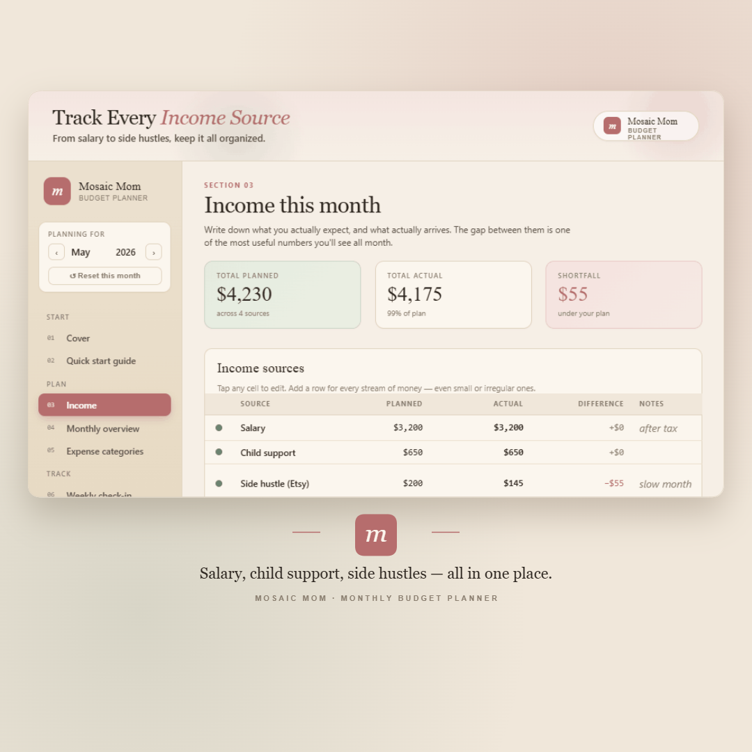 Single Mom Budget Planner — Monthly Money System
