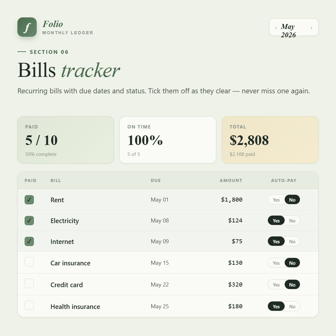 Monthly Money Folio — Personal Budget Planner