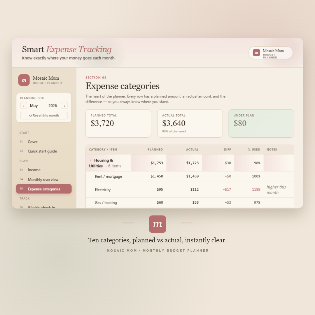 Single Mom Budget Planner — Monthly Money System