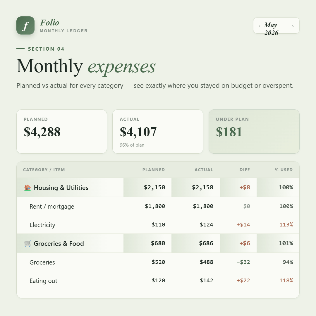 Monthly Money Folio — Personal Budget Planner