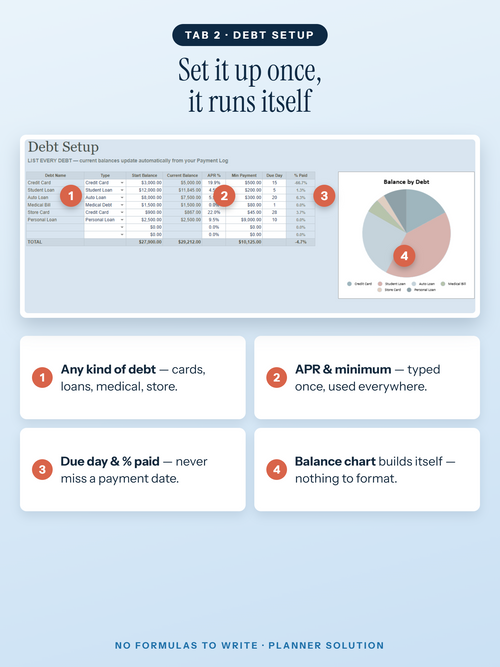 Debt Payoff Tracker