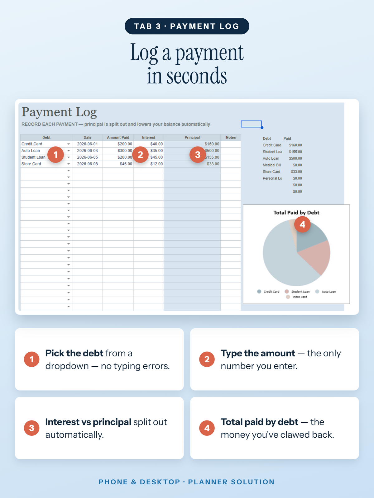 Debt Payoff Tracker