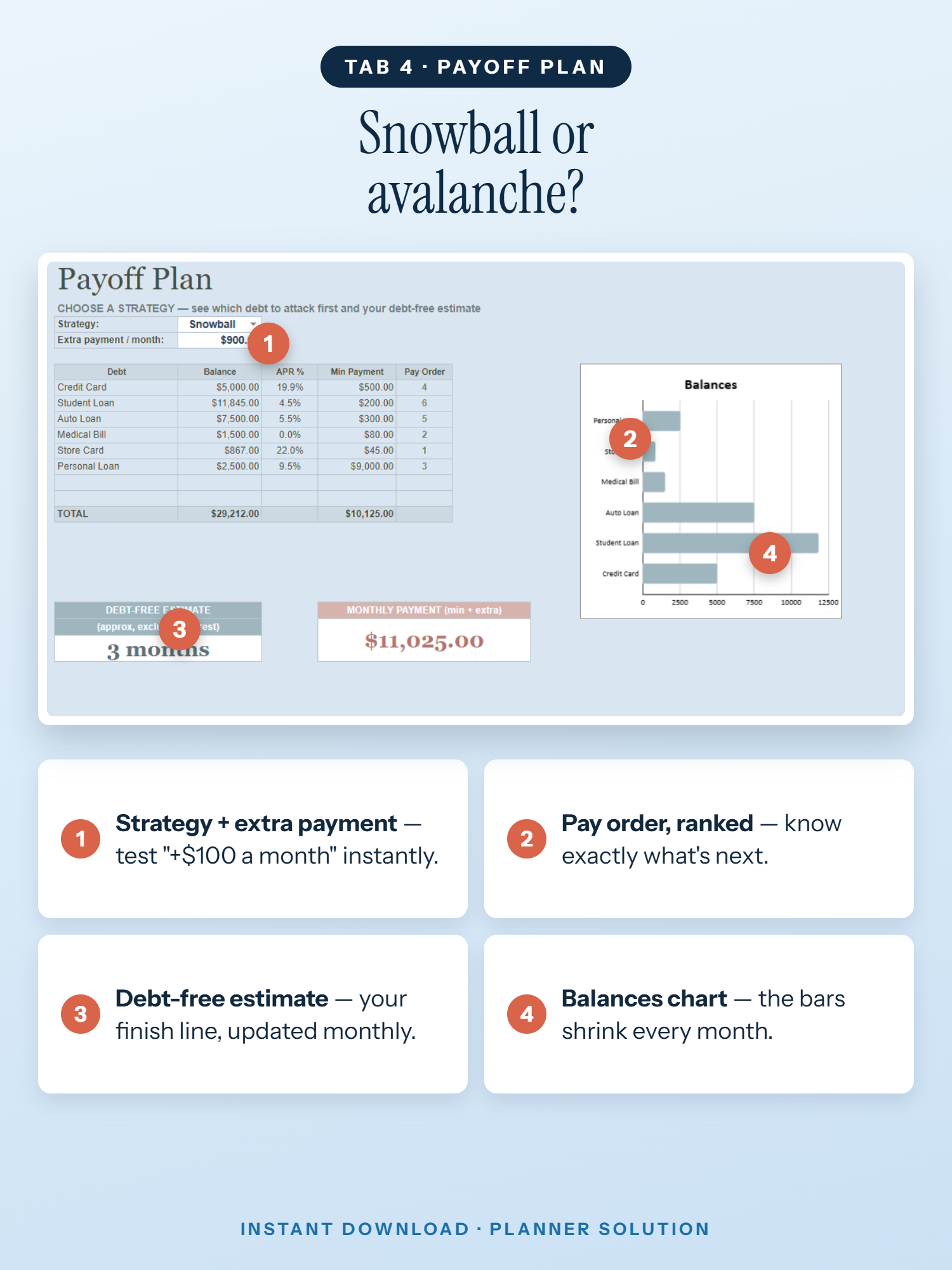 Debt Payoff Tracker