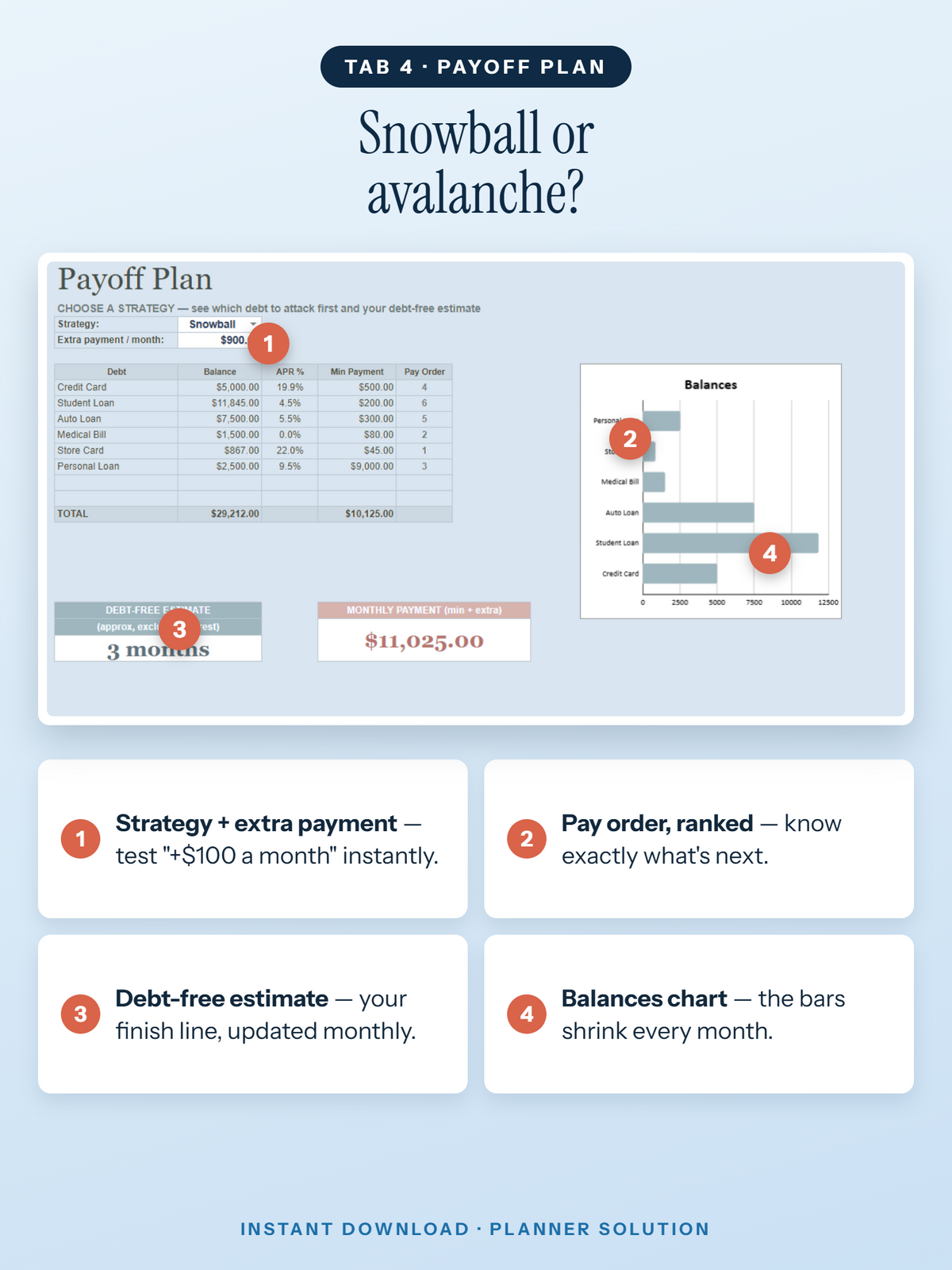 Debt Payoff Tracker