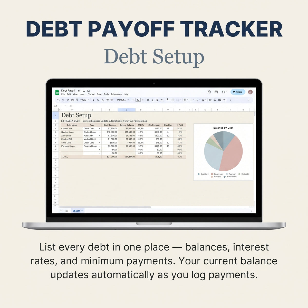 Debt Payoff Tracker