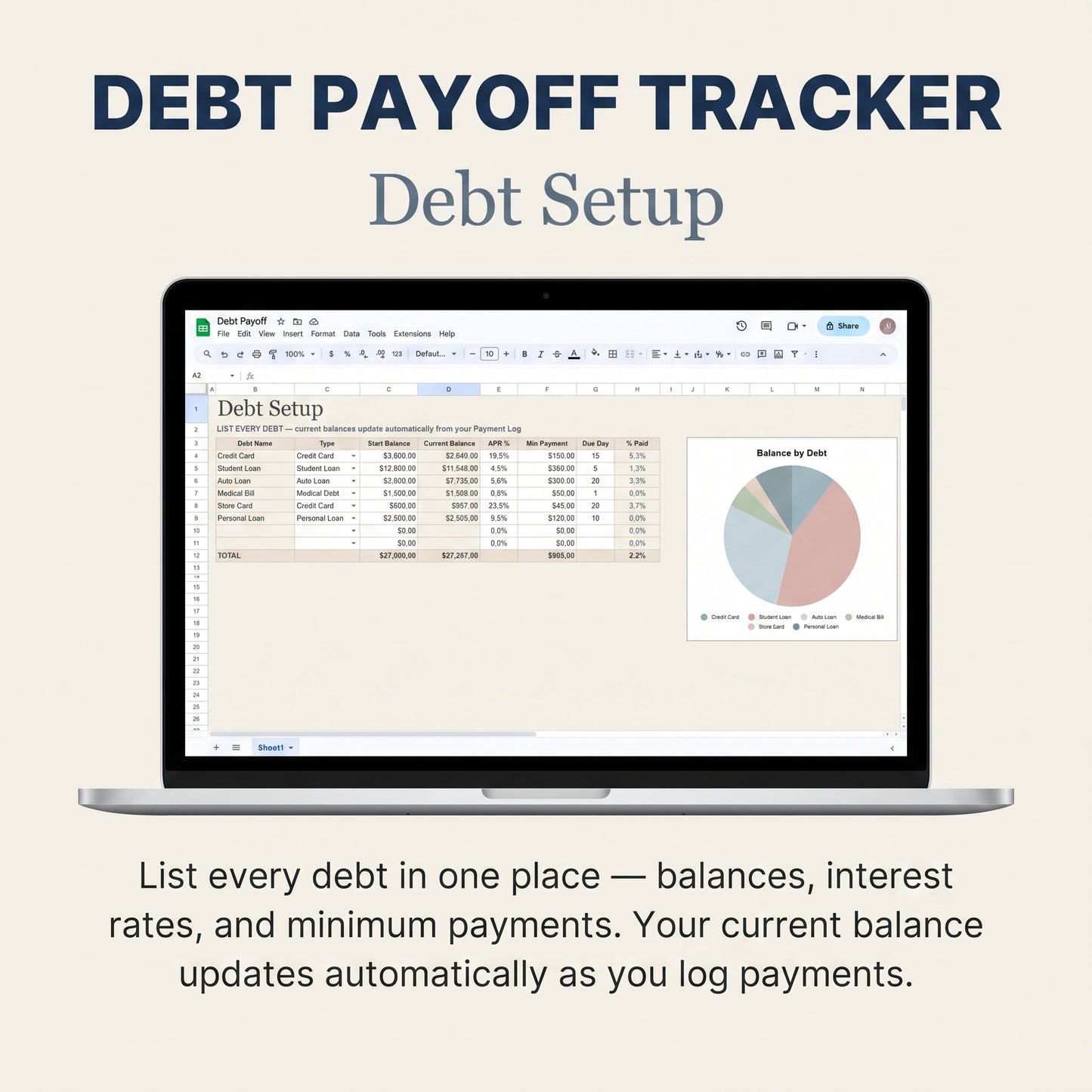 Debt Payoff Tracker