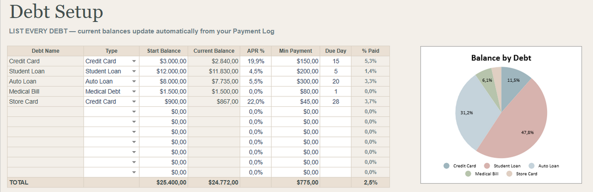 Debt Payoff Tracker