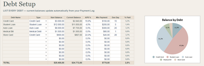 Debt Payoff Tracker